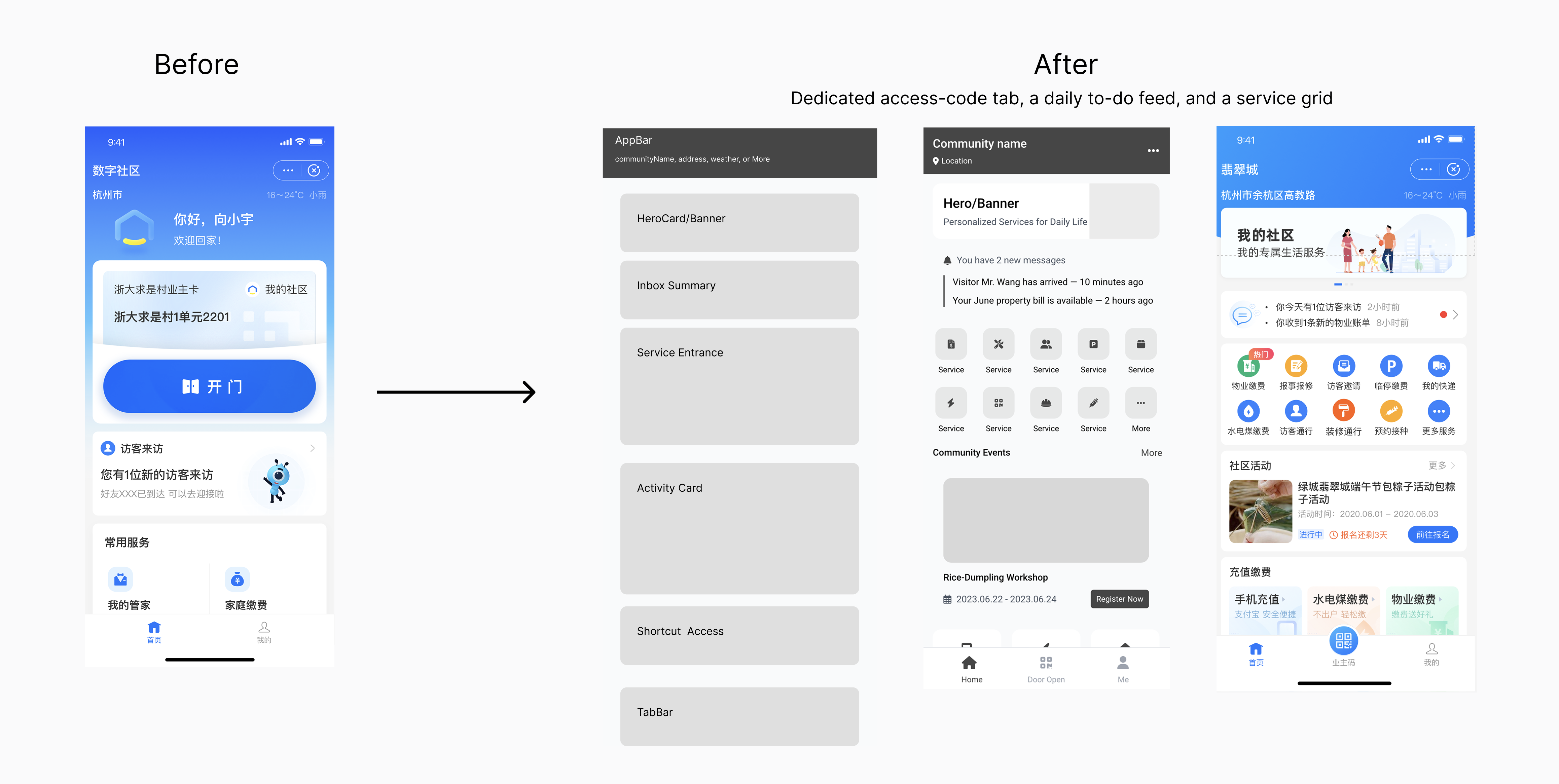 Home screen redesign — before and after