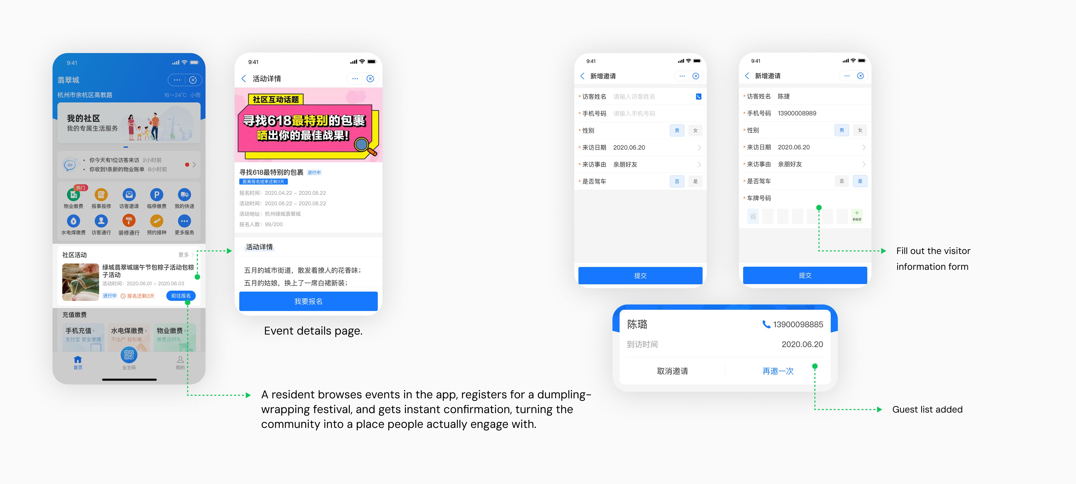 Scenario 2 — community event browsing, registration, and visitor invite flow
