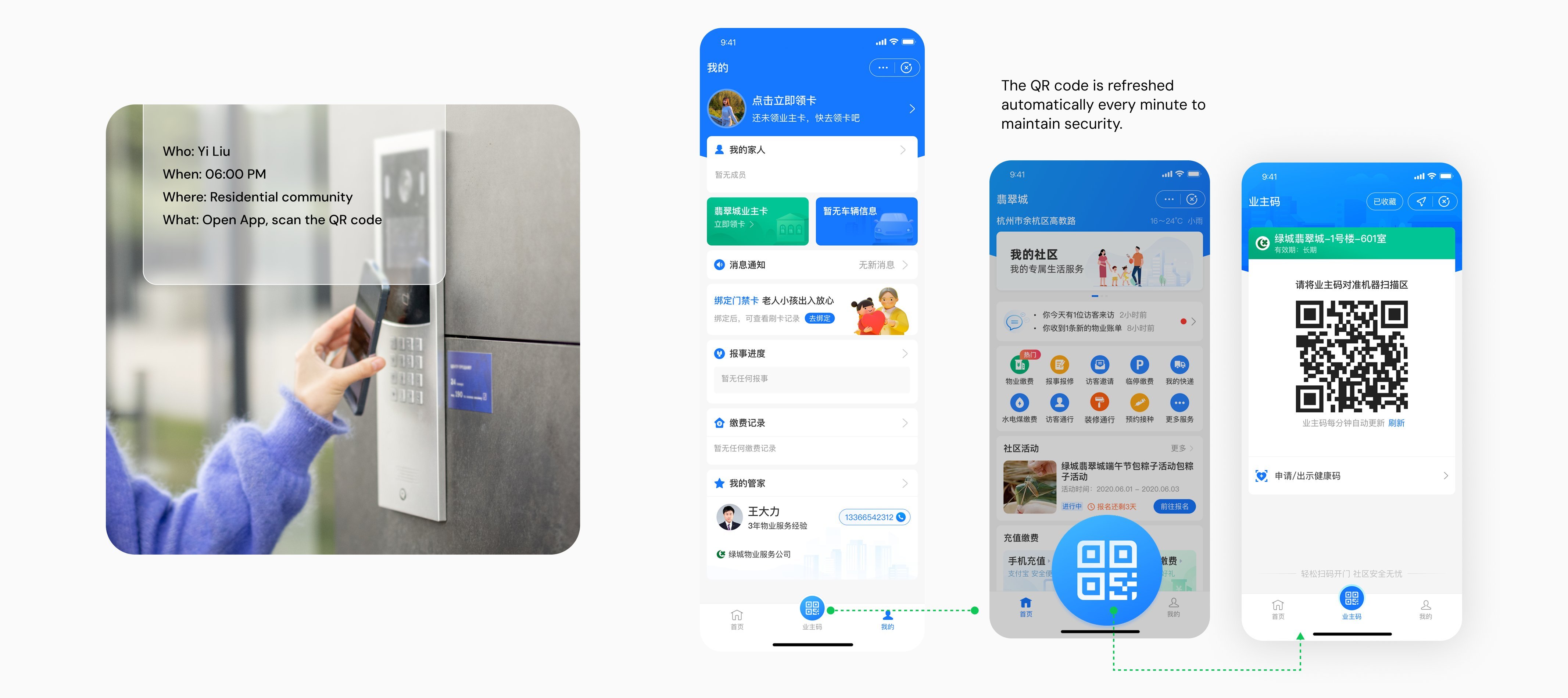 Scenario 1 — QR code scan and gate access flow