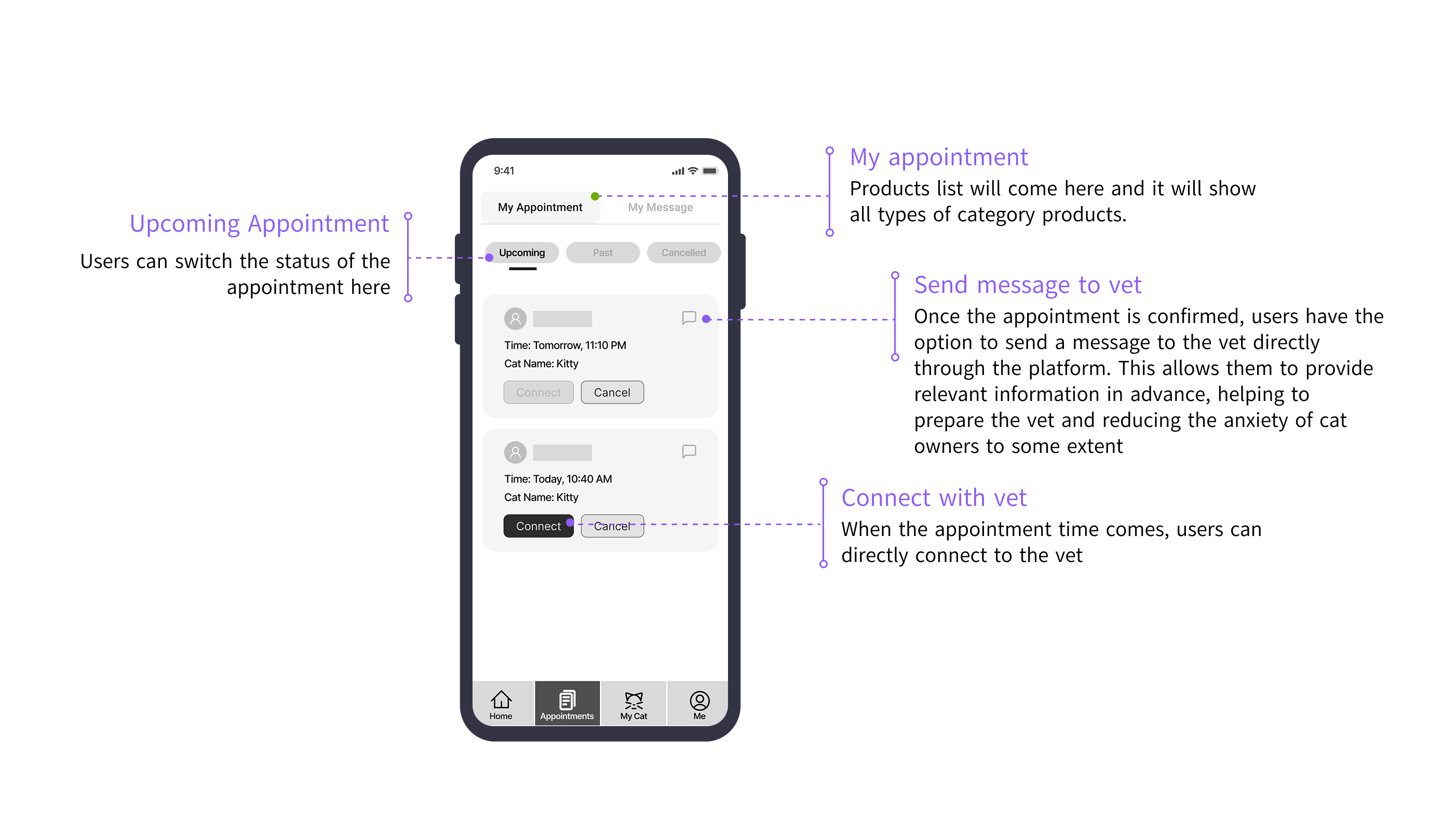 Appointment management with upcoming list, messaging and connect controls