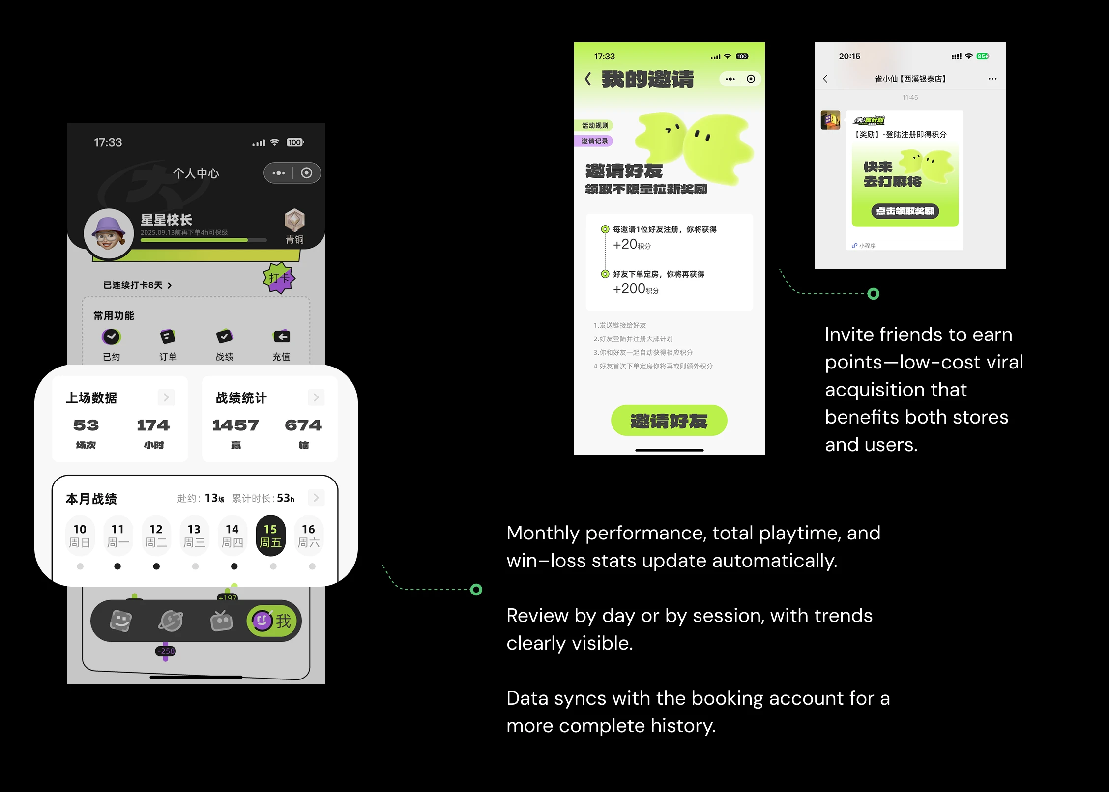 Personal dashboard with monthly performance, win-loss stats, and invite-friends-to-earn-points