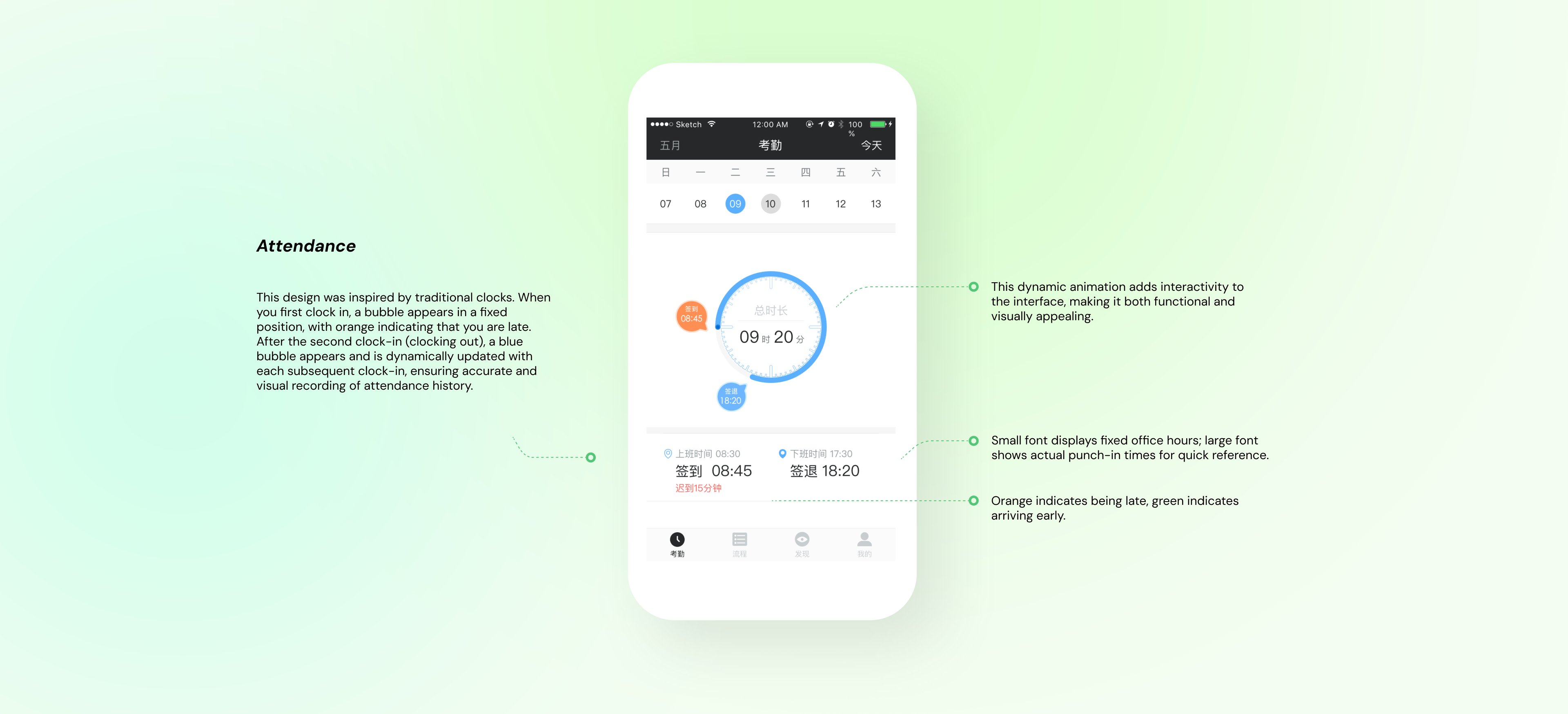 Attendance — clock face & statistics